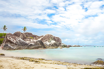 托爾托拉機場三字代碼(EIS)_Tortola空運機場,英屬維京群島機場